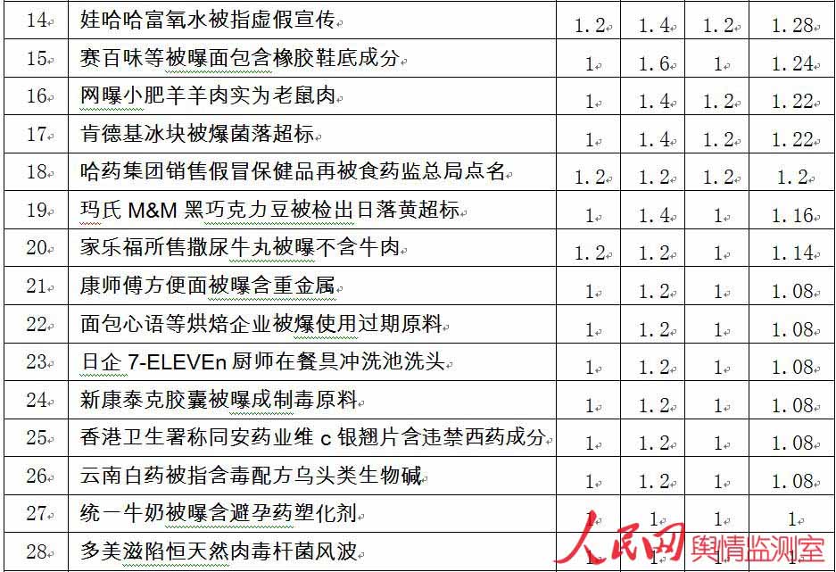 夜色沉沦 第8页