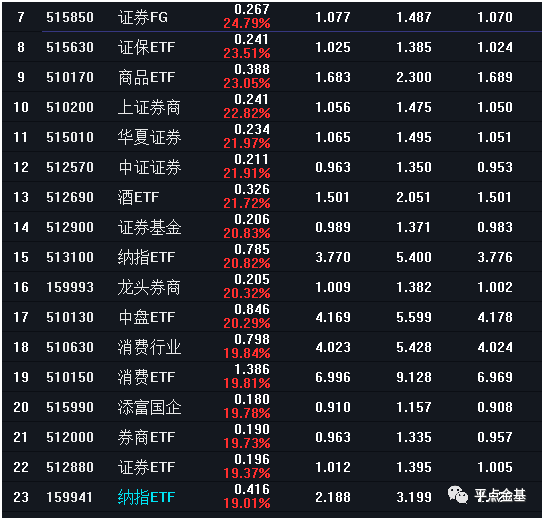 2024香港特马今晚开奖号码,实证数据解析说明_PT11.946