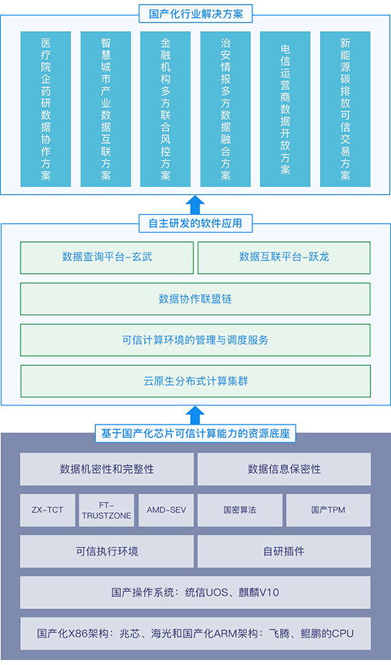 新澳门天天彩正版免费进入方法,可靠计划策略执行_2D82.589