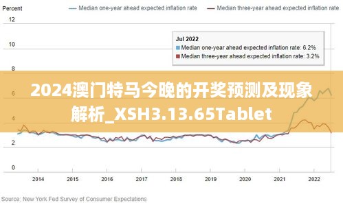 2024今晚澳门开特马开什么,全面解答解释落实_S13.727