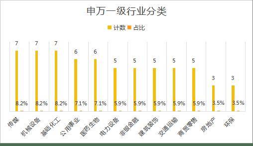 王中王王中王免费资料大全一,精细设计策略_8DM93.995