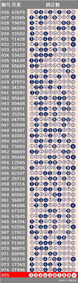 二四六天天彩246cn香港,统计解答解析说明_经典款56.167