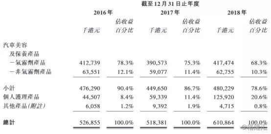 奥门全年资料免费大全一,重要性解释落实方法_专业款54.199