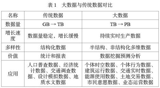 2024新澳正版免费资料的特点,全面实施分析数据_HDR58.26