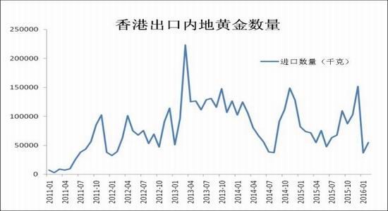 香港香港免费资料大全,深层设计数据策略_Phablet72.823