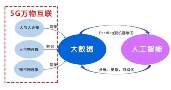 澳门最准最快的免费的,决策资料解释落实_专家版17.559