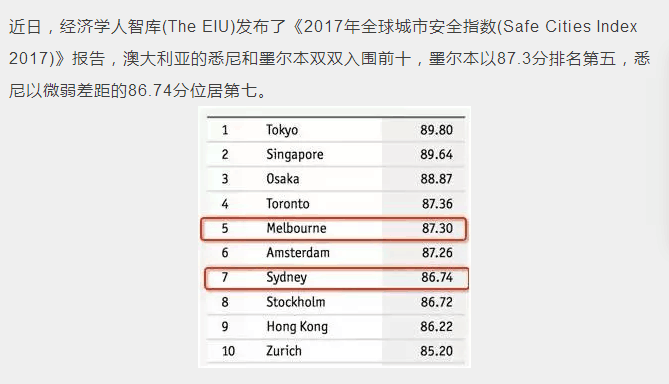 新澳天天开奖资料大全最新版,深度应用数据策略_超值版72.781