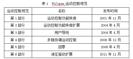 新奥最精准资料大全,决策资料解释定义_运动版15.36