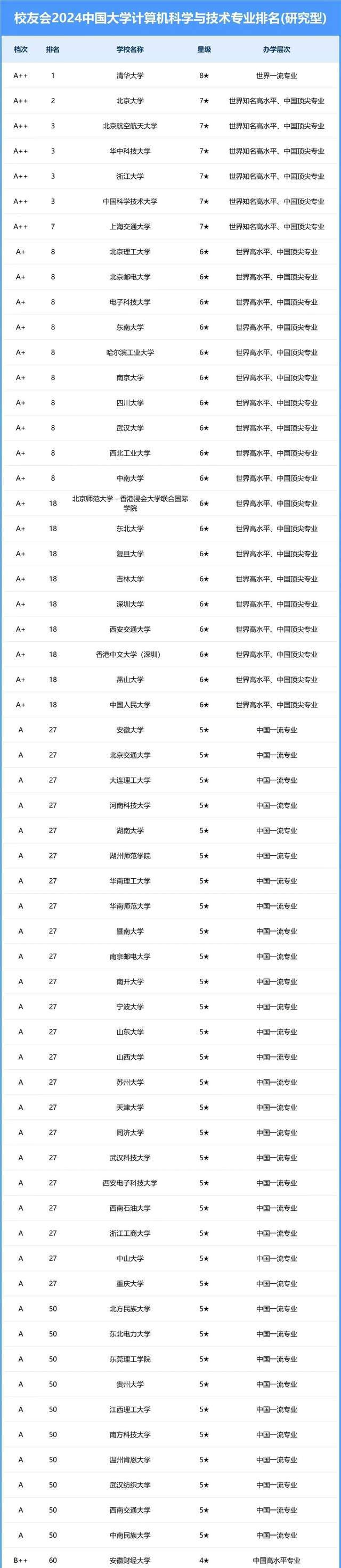 幻影幽灵 第10页