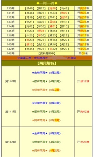 噢门资料大全免费,实地数据验证策略_Mixed51.675