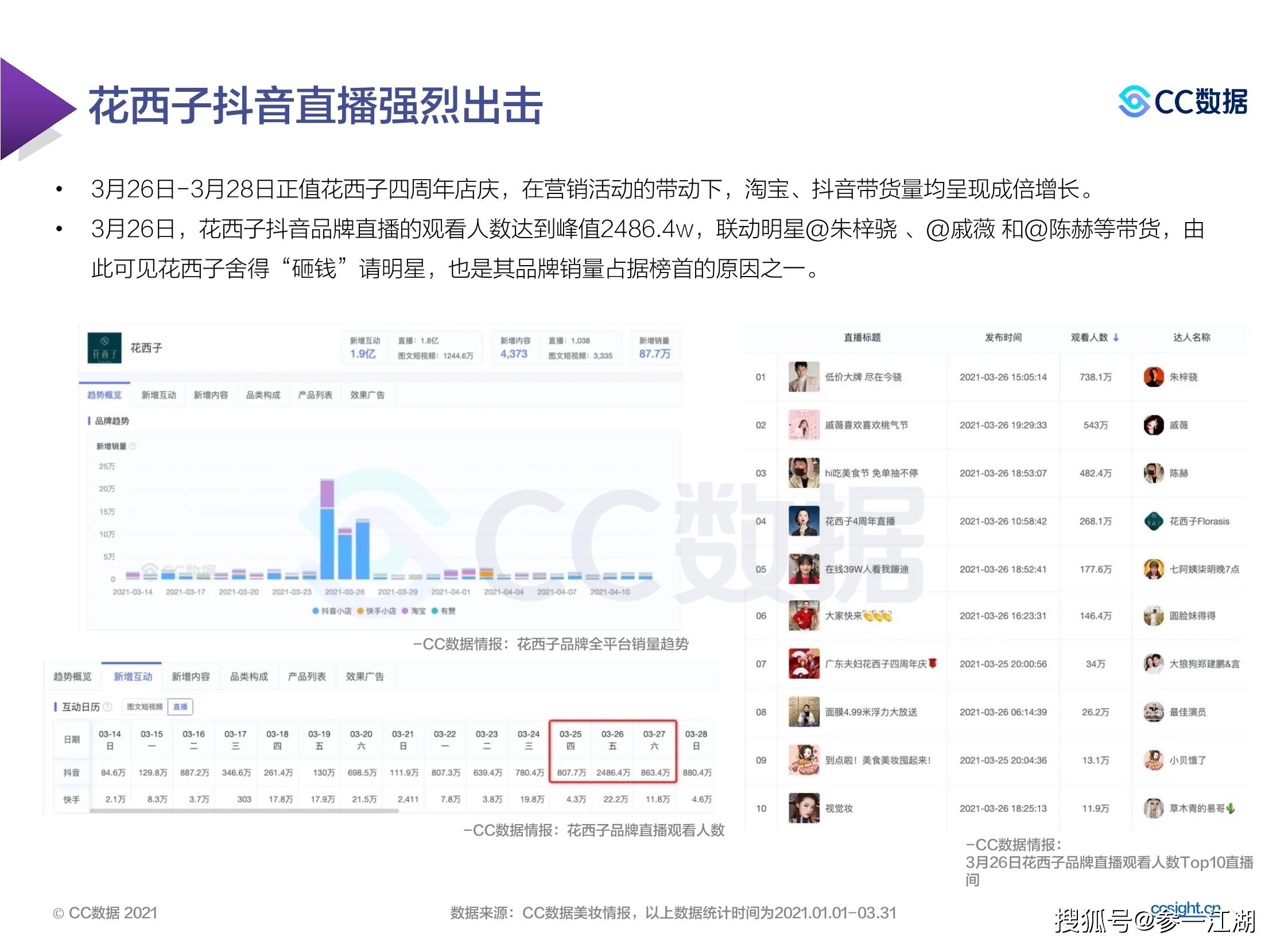 天下彩(9944cc)天下彩图文资料,深度应用解析数据_HarmonyOS71.822