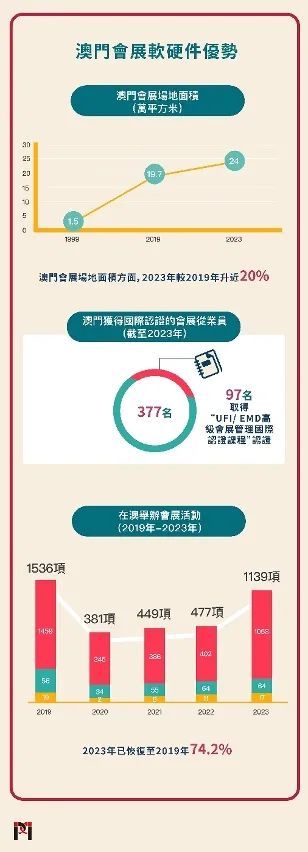 2024年澳门历史记录,正确解答落实_MT21.80