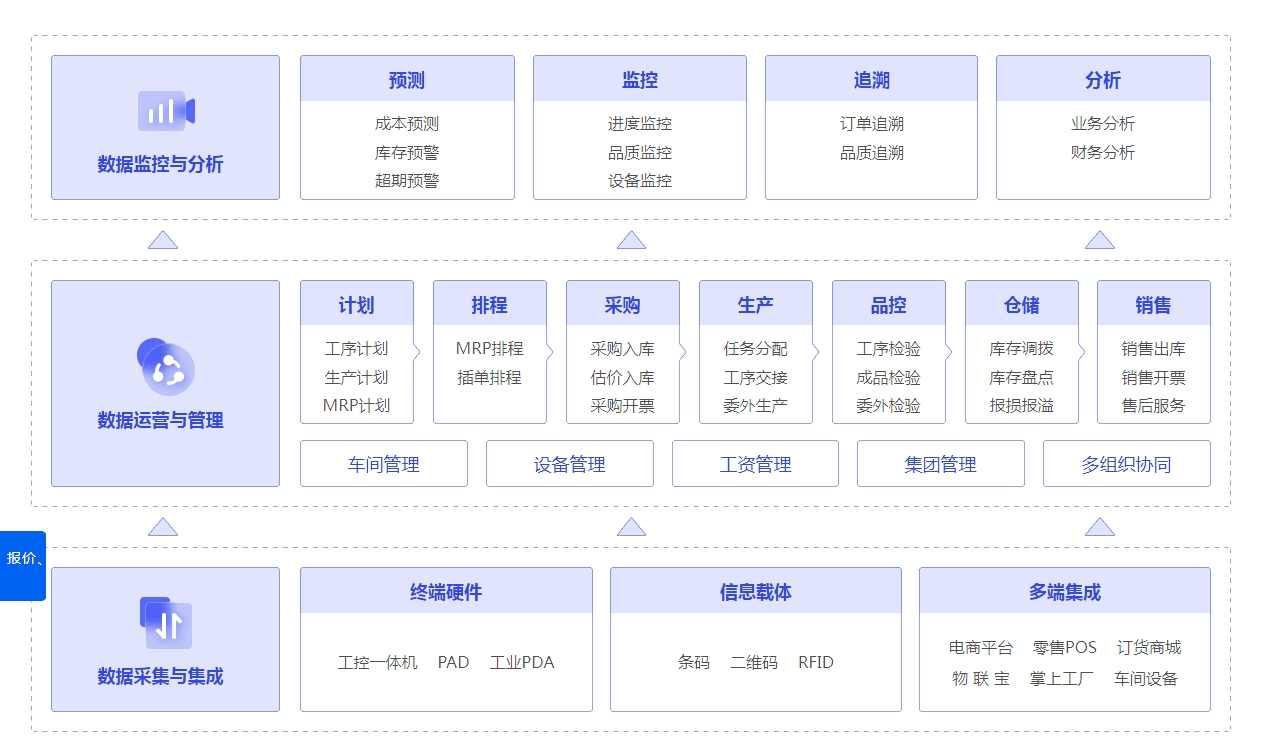 管家婆一肖中特,数据导向设计方案_9DM81.810