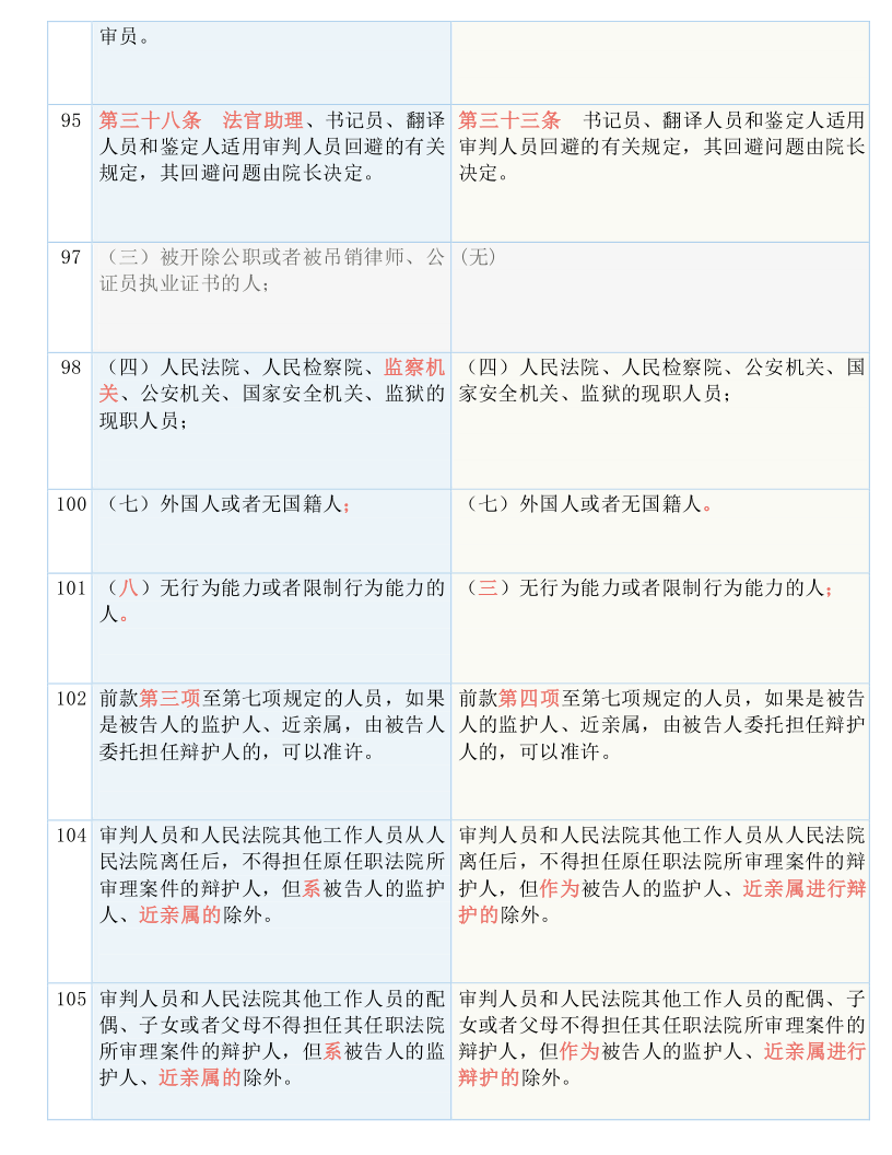 2024澳门开奖结果记录,广泛的解释落实方法分析_UHD42.301