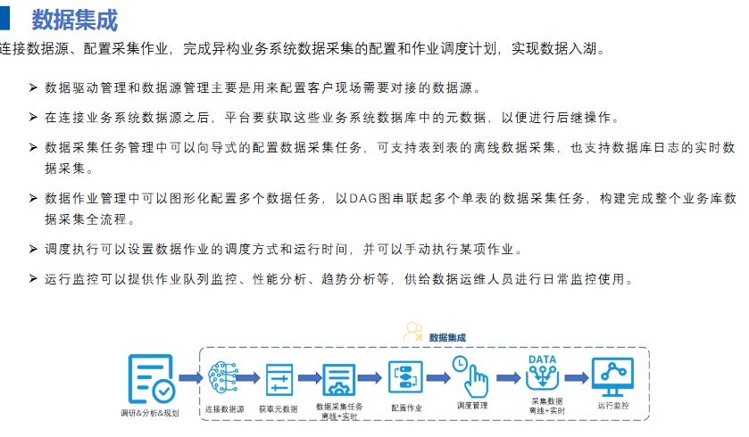 49资料免费大全2023年,数据驱动方案实施_5DM84.496