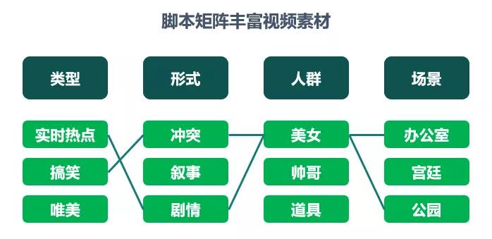 新奥门资料免费大全,实效策略分析_SE版61.850