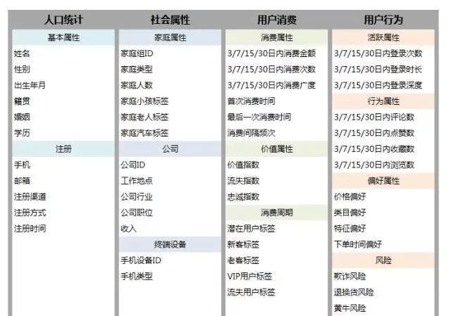 新澳天天开奖资料大全103期,精细方案实施_Console71.552