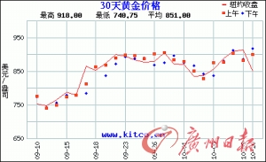 澳门一码一肖100准吗,前沿评估解析_HDR71.842