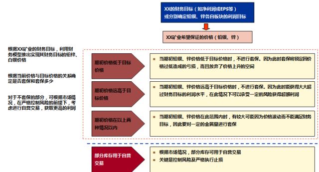 王中王100%期期准澳彩,实地设计评估方案_VIP34.831