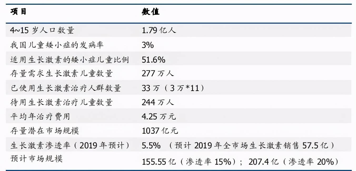 2024澳门特马今期开奖结果查询,正确解答落实_轻量版23.817