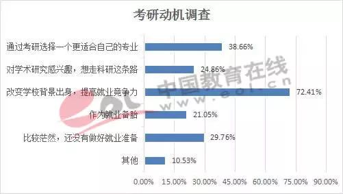 澳门329期最新研究生,全面解析数据执行_Q93.436