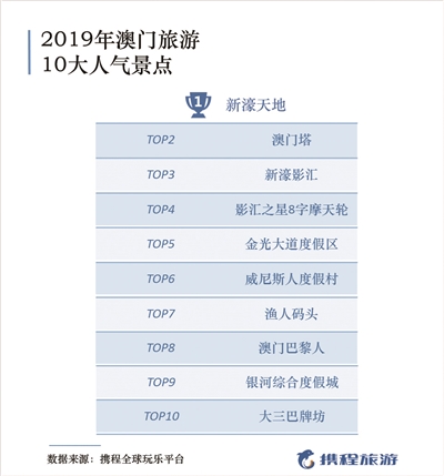 澳门免费公开资料最准的资料,最新热门解答落实_3K73.452