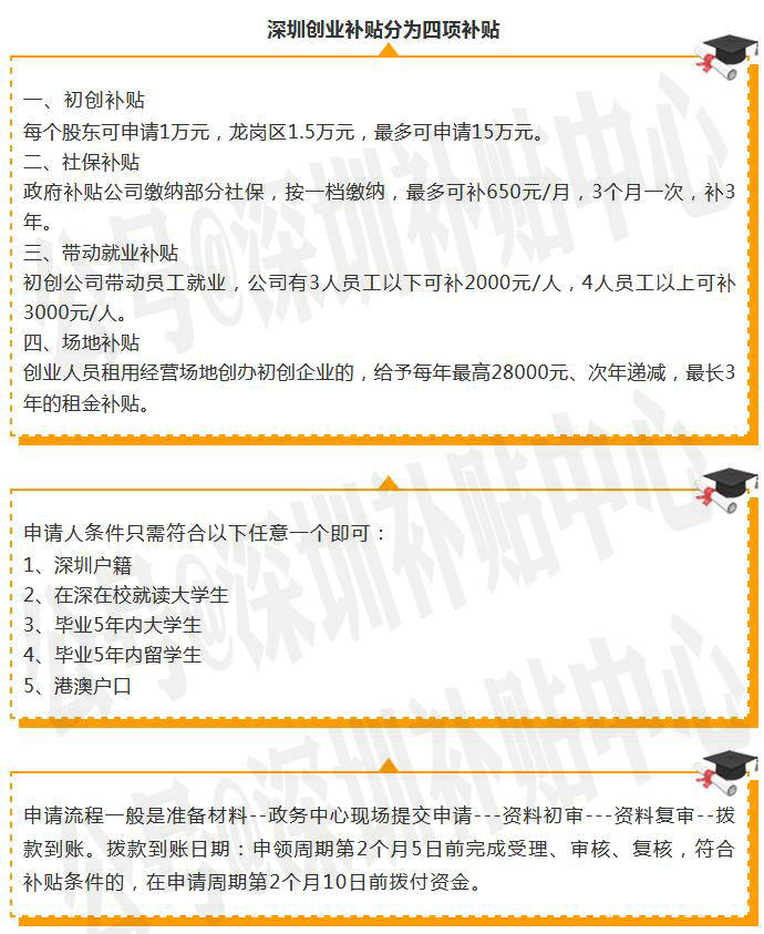 新澳精准资料免费提供网,现象分析解释定义_4DM36.115