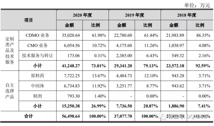 2024新澳正版资料最新更新,可持续发展执行探索_专业版43.857