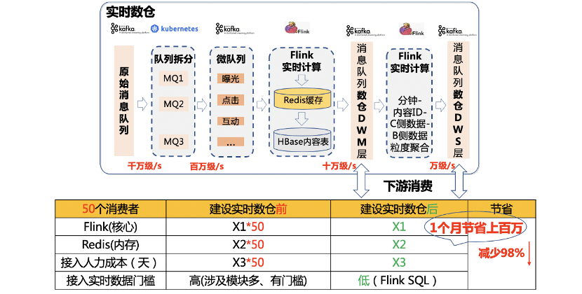 2024正版澳门跑狗图最新版今天,数据整合方案实施_C版89.389