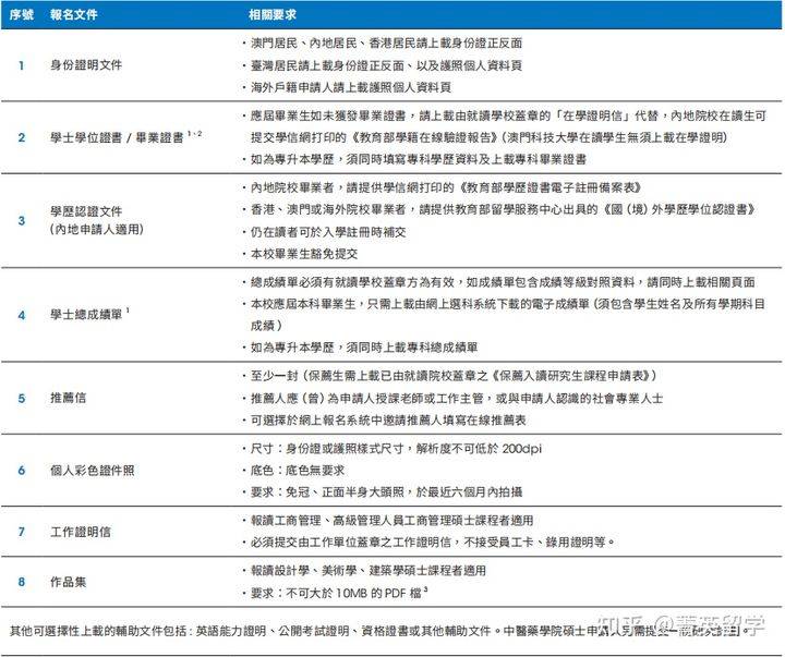 澳门资料免费大全,科学解答解释落实_UHD版37.70