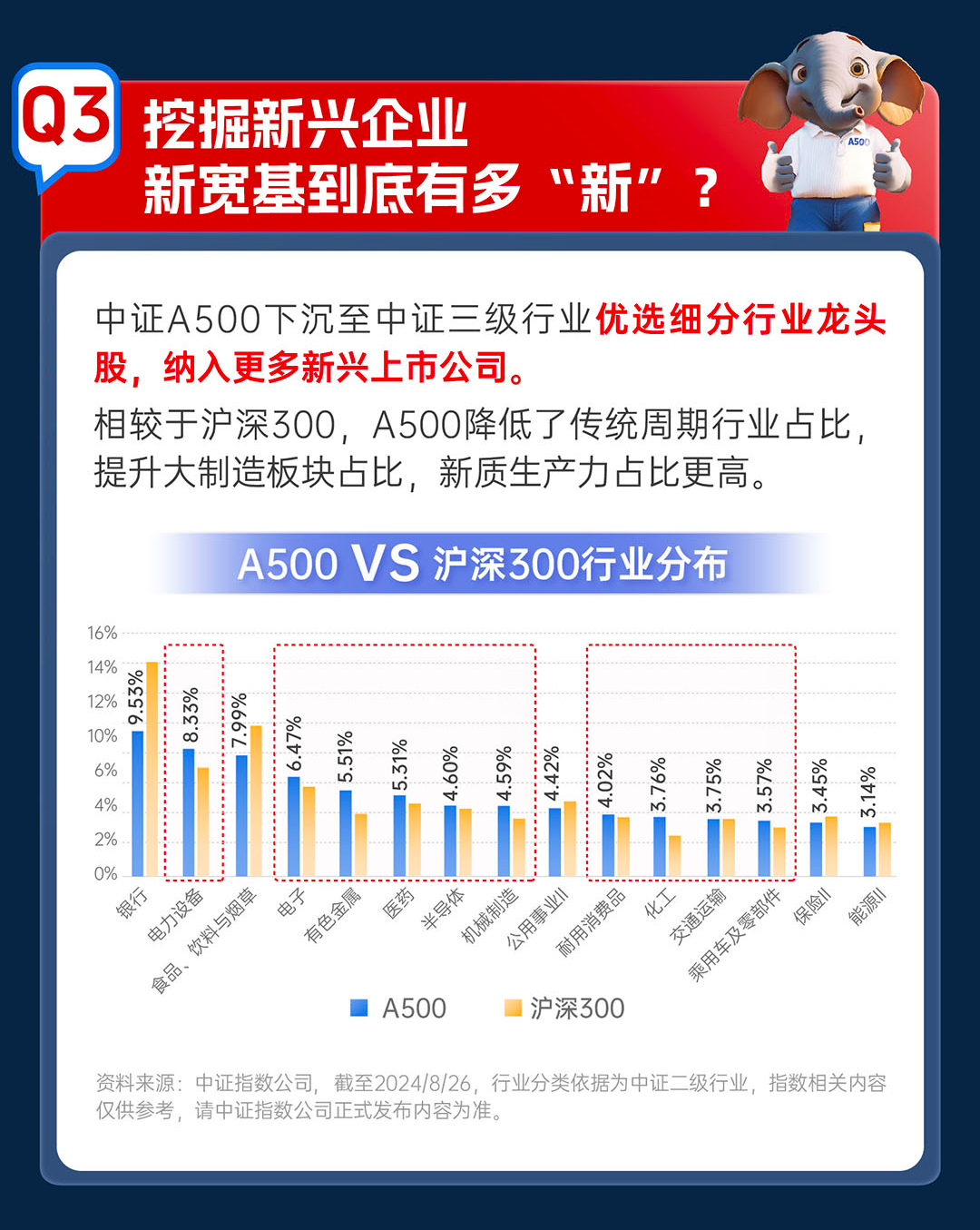 2024精准澳门跑狗资料免费,理性解答解释落实_领航款19.944