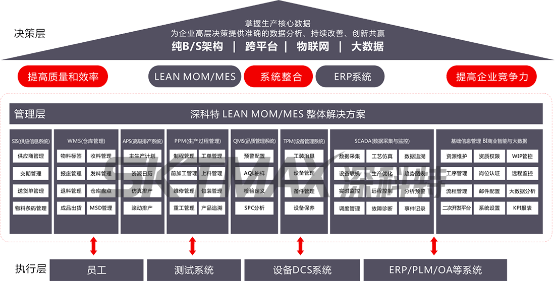 新奥门特免费资料查询,系统化推进策略探讨_PalmOS89.89