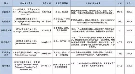 新澳精准资料免费,权威解答解释定义_NE版75.526