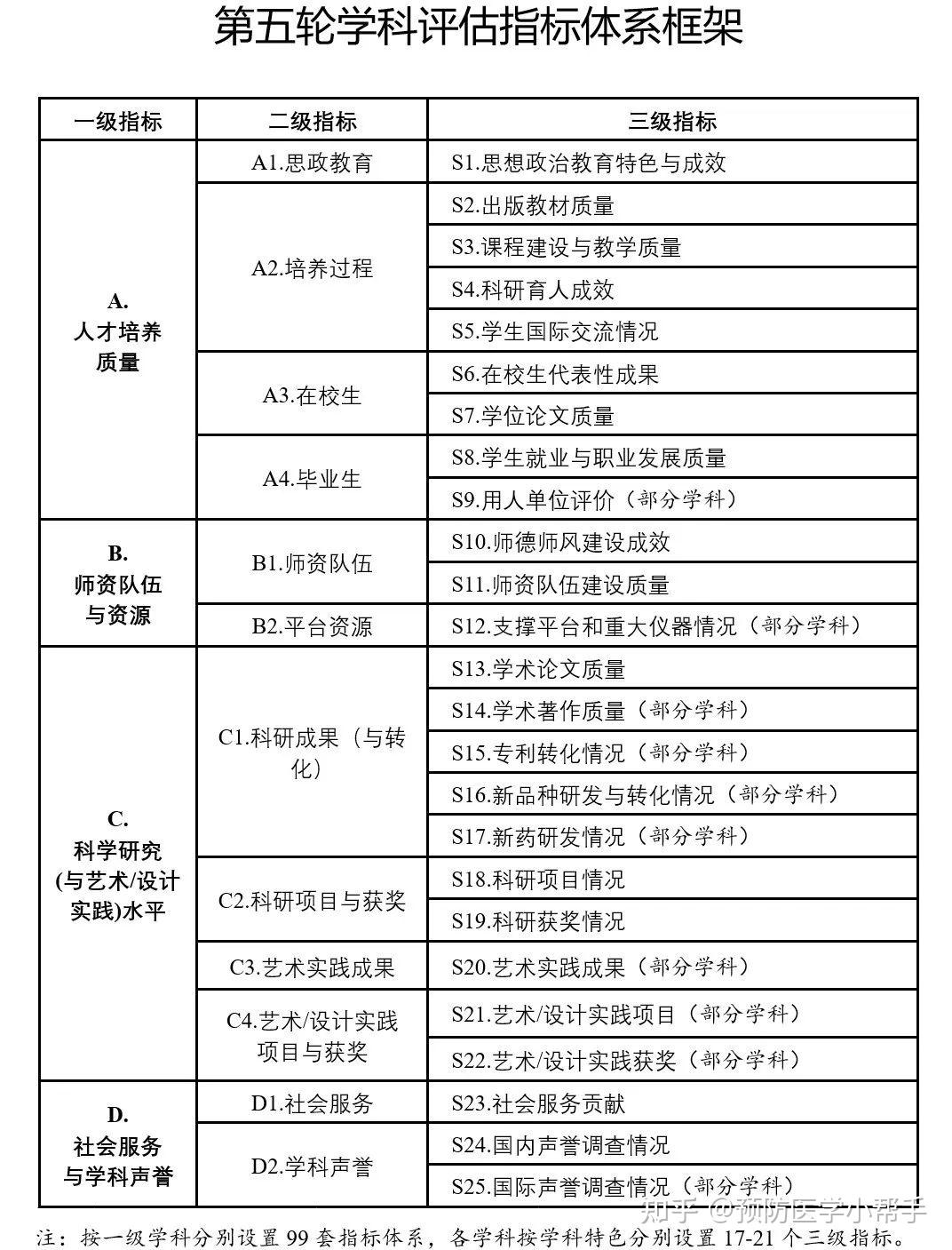 2澳玉昕开奖号码,系统化评估说明_精装版11.803