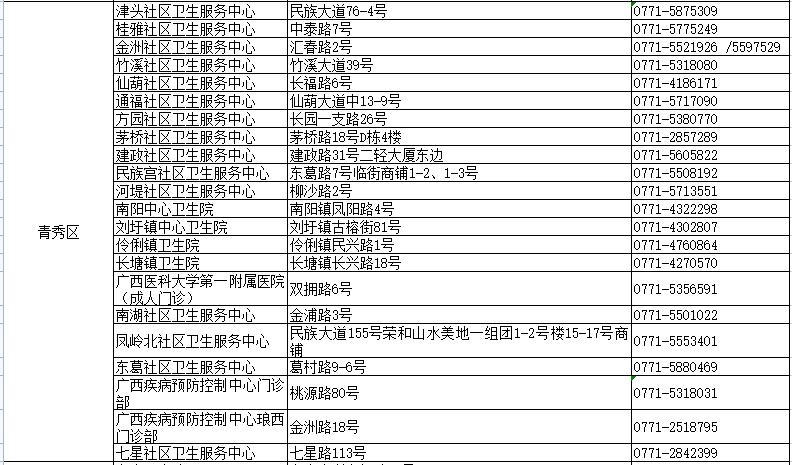 寂静之夜 第7页