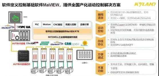 澳门管家婆100中,定性解答解释定义_Linux71.190