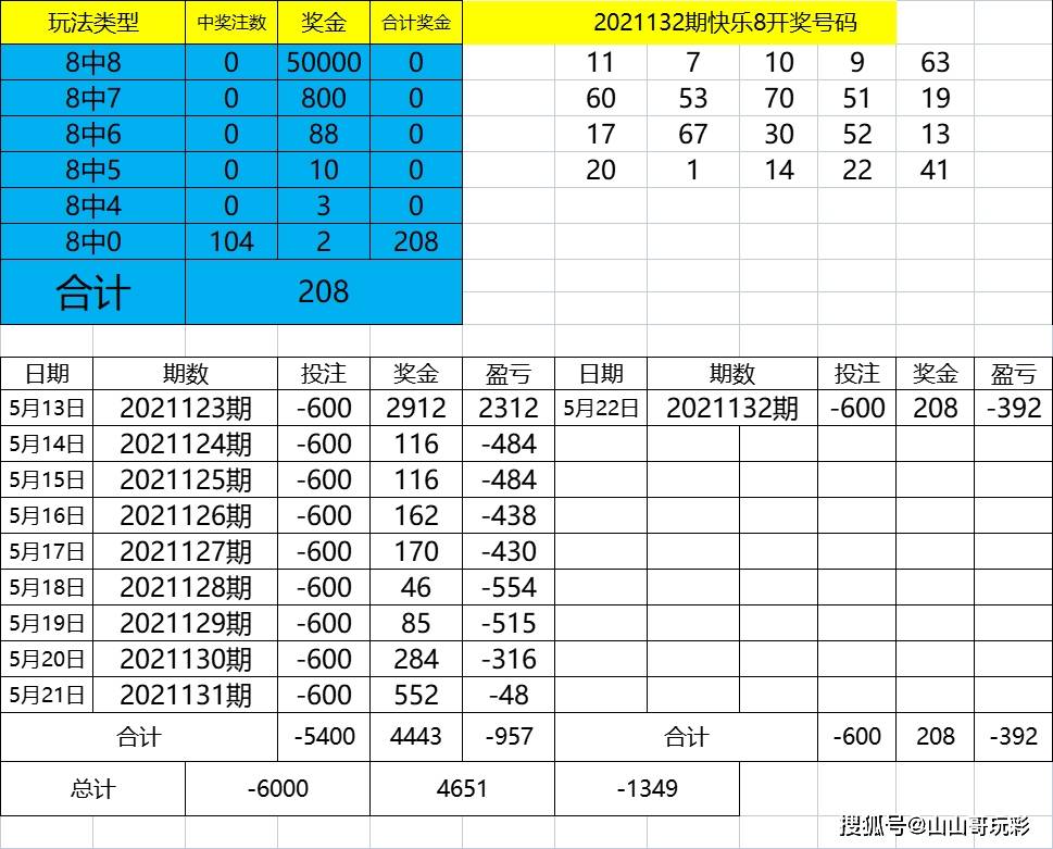 494949码今晚开奖记录,快速设计响应方案_视频版54.503