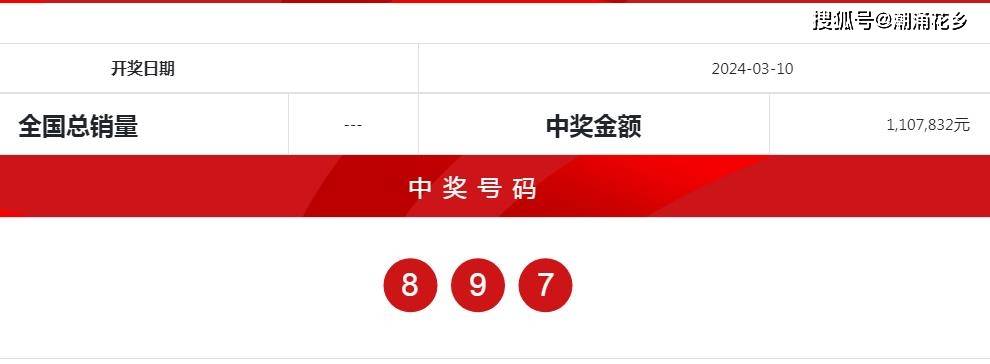 777788888新奥门开奖,最新解答方案_iPhone61.493