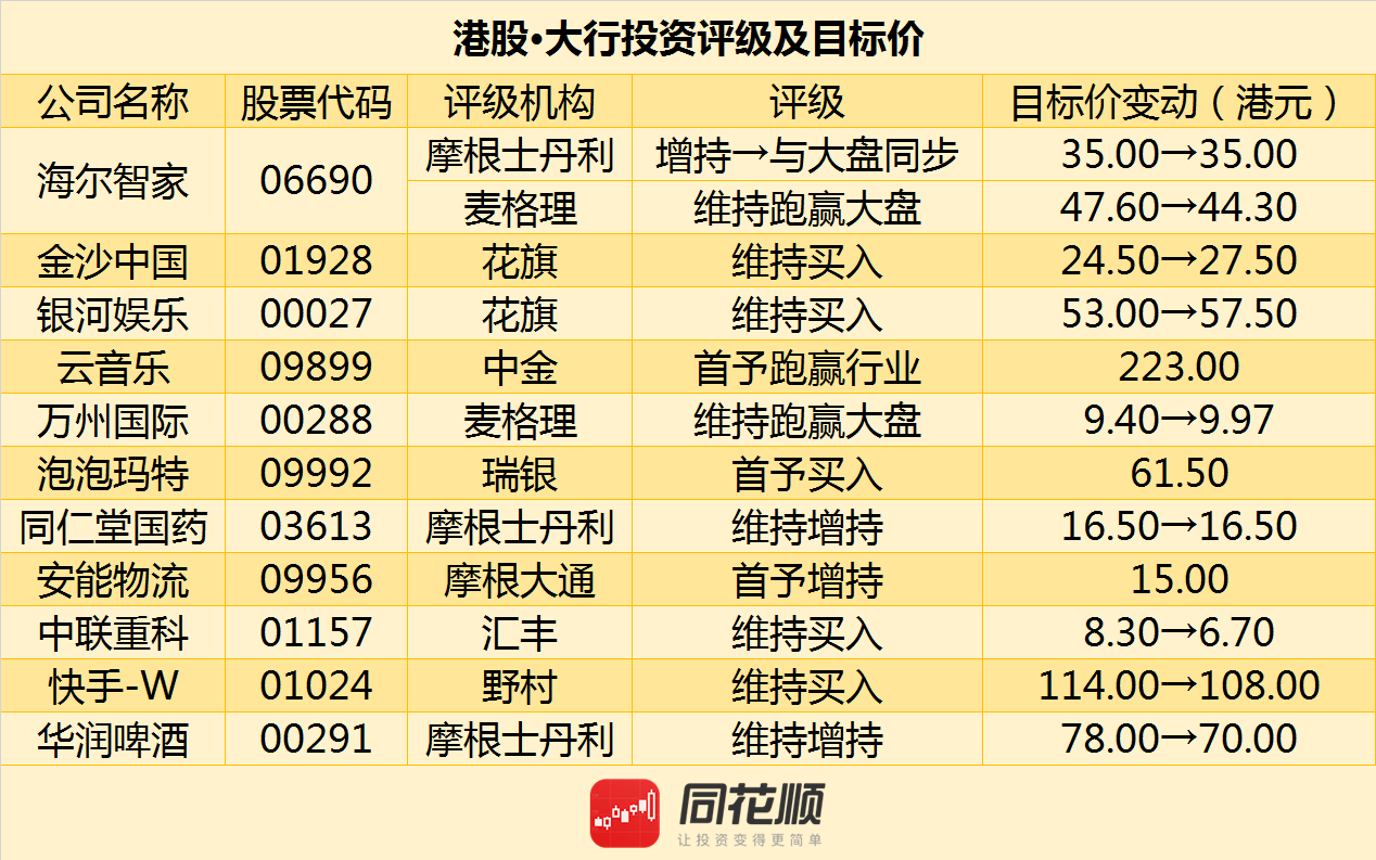 月影迷离 第8页