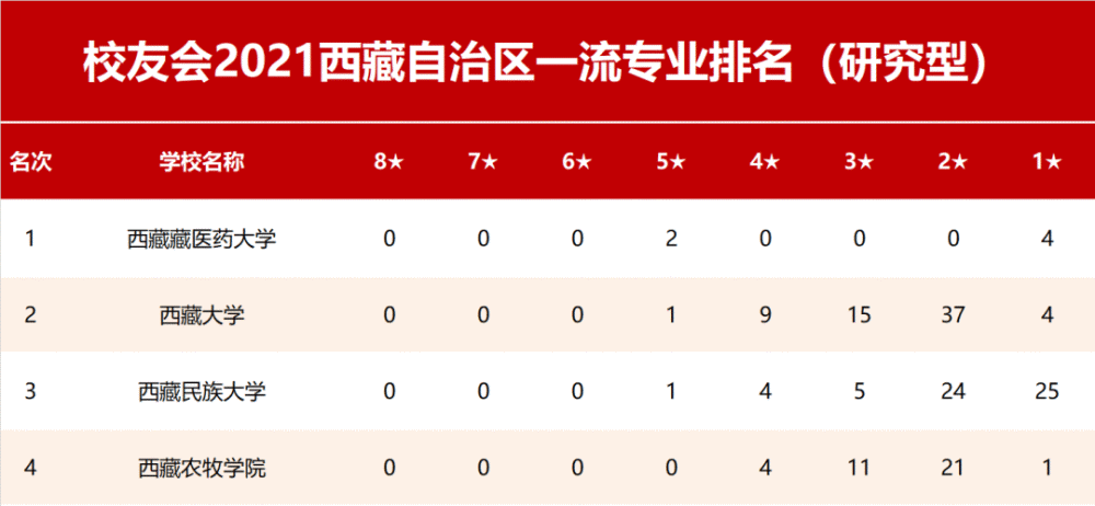 澳门三肖三码澳门,系统化分析说明_CT43.703