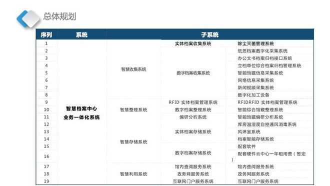 新澳天天开奖资料大全下载安装,深层设计策略数据_进阶版60.314