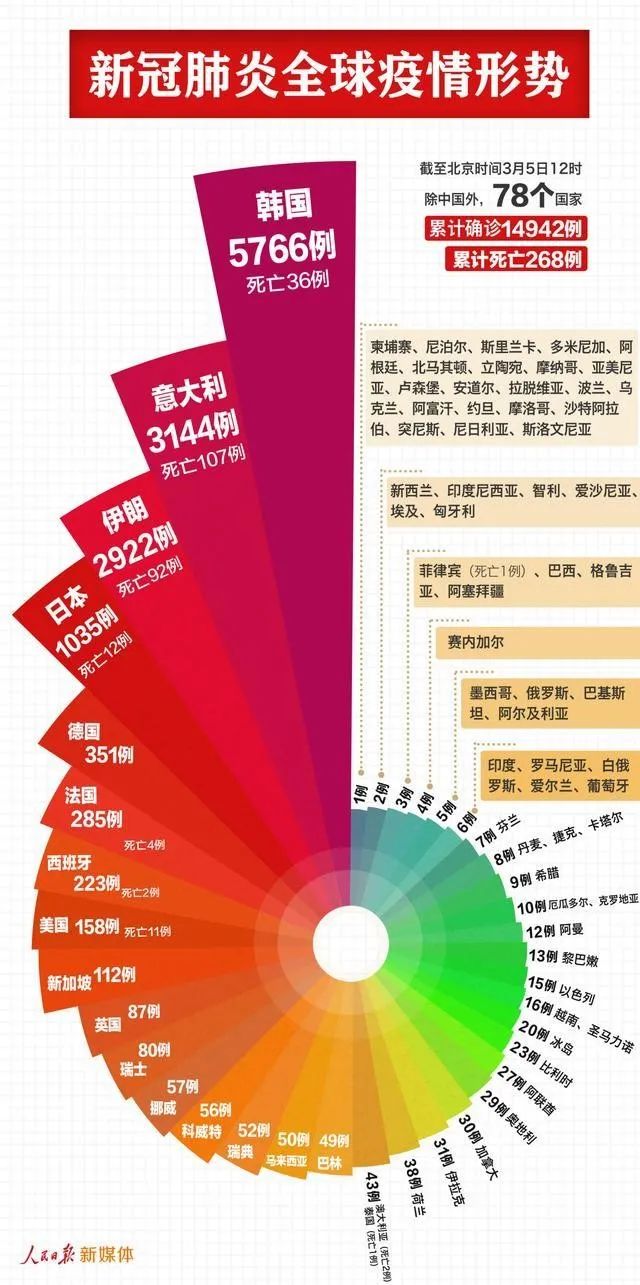 2024澳门特马今晚开奖挂牌,数据解析计划导向_NE版75.526