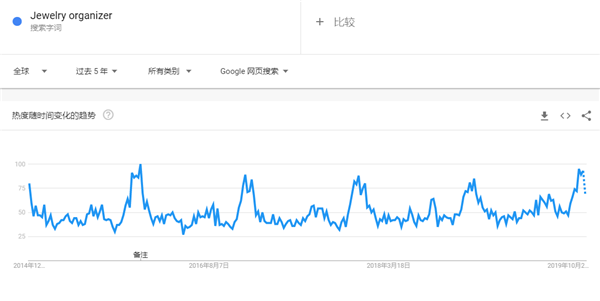 澳门平特一肖100最准一肖必中,市场趋势方案实施_扩展版29.775