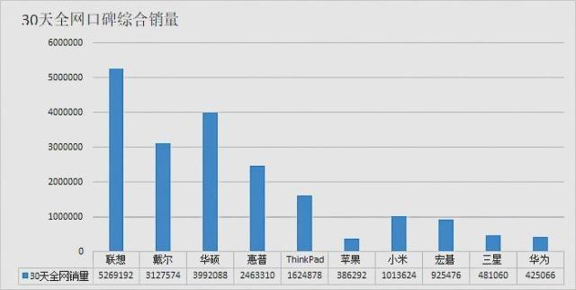 新澳资料免费长期公开,实时数据解释定义_Notebook39.786