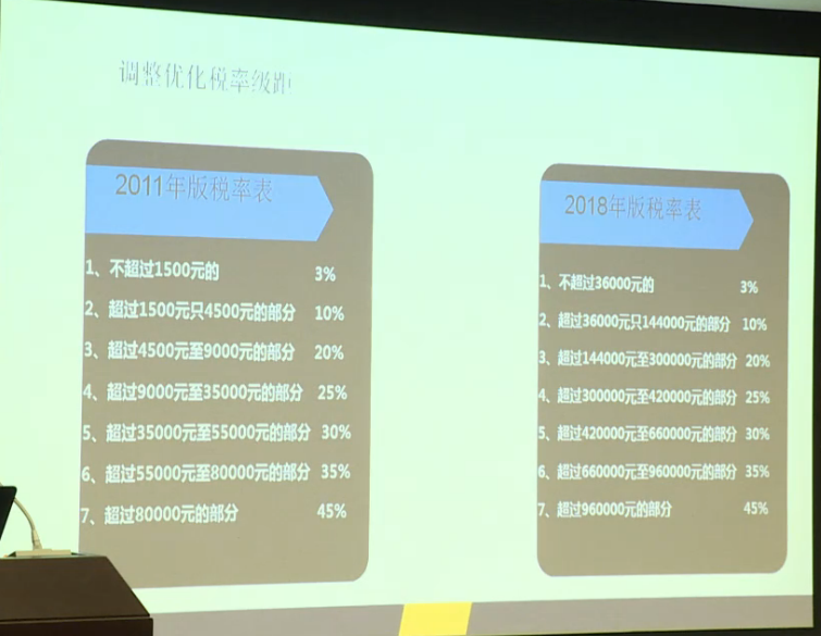 新澳正版资料与内部资料,全部解答解释落实_Kindle30.437