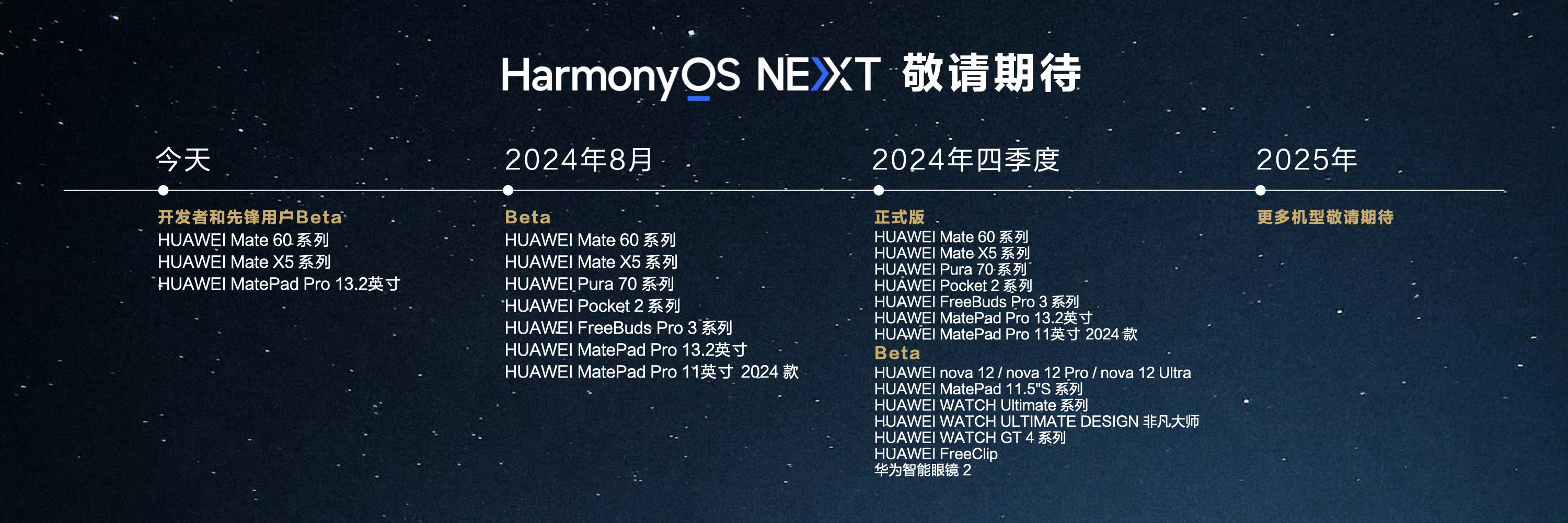 今晚特马开27号,深层策略数据执行_HarmonyOS18.621