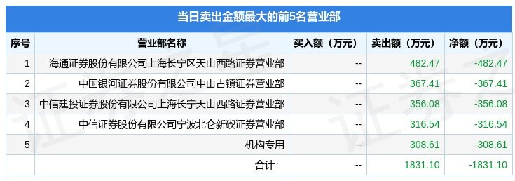 新奥天天正版资料大全,准确资料解释落实_PT78.585