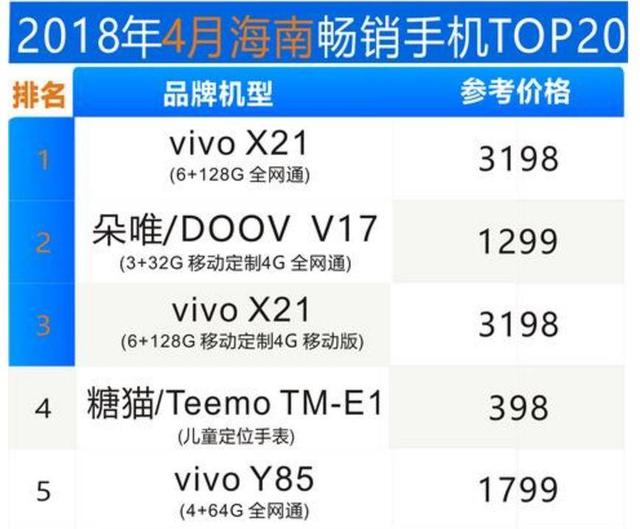 494949最快开奖结果+,准确资料解释落实_AR12.234