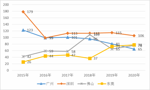 2024天天彩全年免费资料,经济性执行方案剖析_特别版33.597