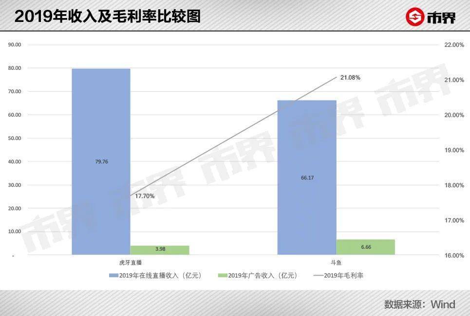 澳门六开奖结果2024开奖记录今晚直播视频,数据整合方案设计_界面版83.582